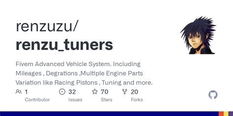 renzu tuners|Releases · renzuzu/renzu.